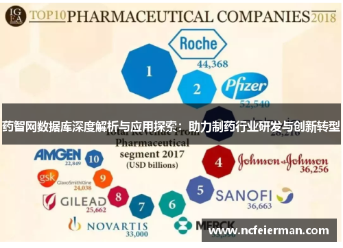 药智网数据库深度解析与应用探索：助力制药行业研发与创新转型